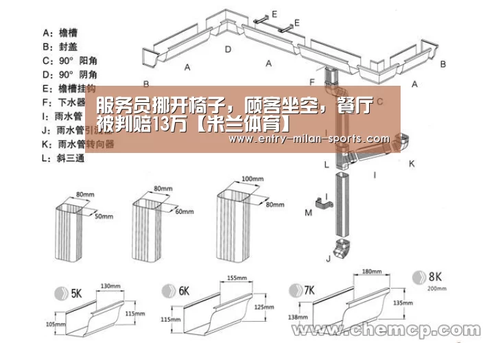 服务员挪开椅子,顾客坐空,餐厅被判赔13万【米兰体育】(图1) 官网入口